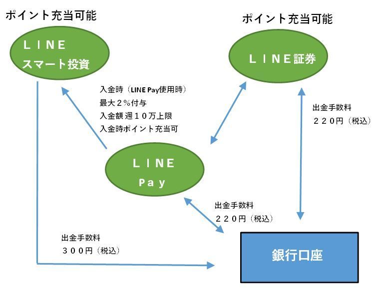 f:id:otasoooooon:20200418225349j:plain f:id:otasoooooon:20200418225349j:plain
