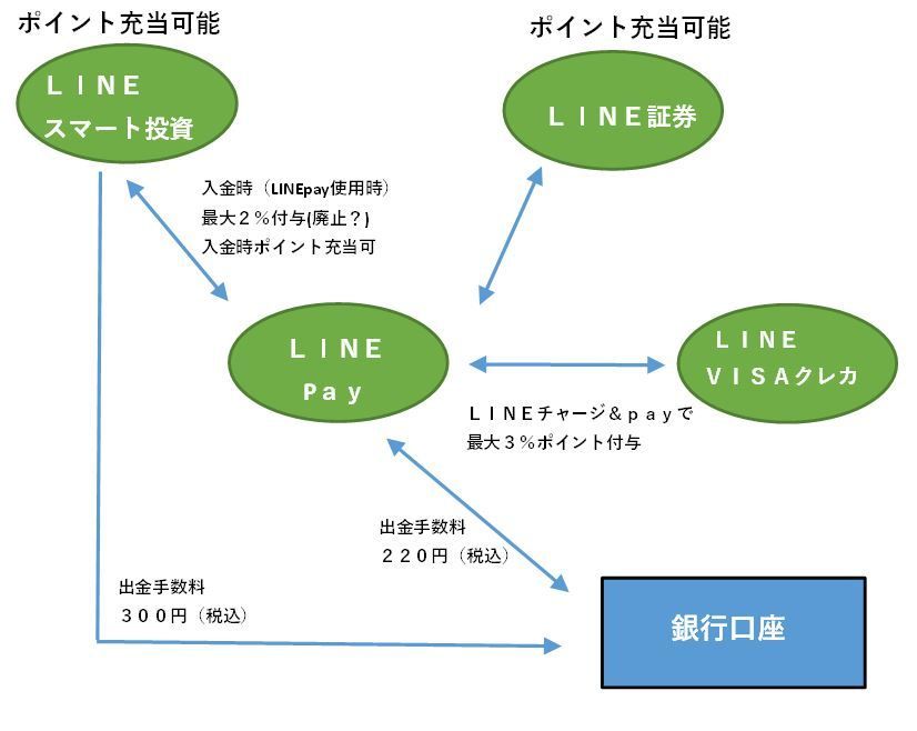 f:id:otasoooooon:20200418225352j:plain f:id:otasoooooon:20200418225352j:plain