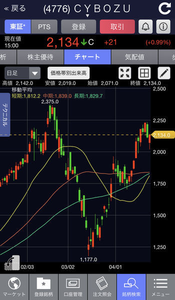 f:id:otasoooooon:20200422213928j:plain