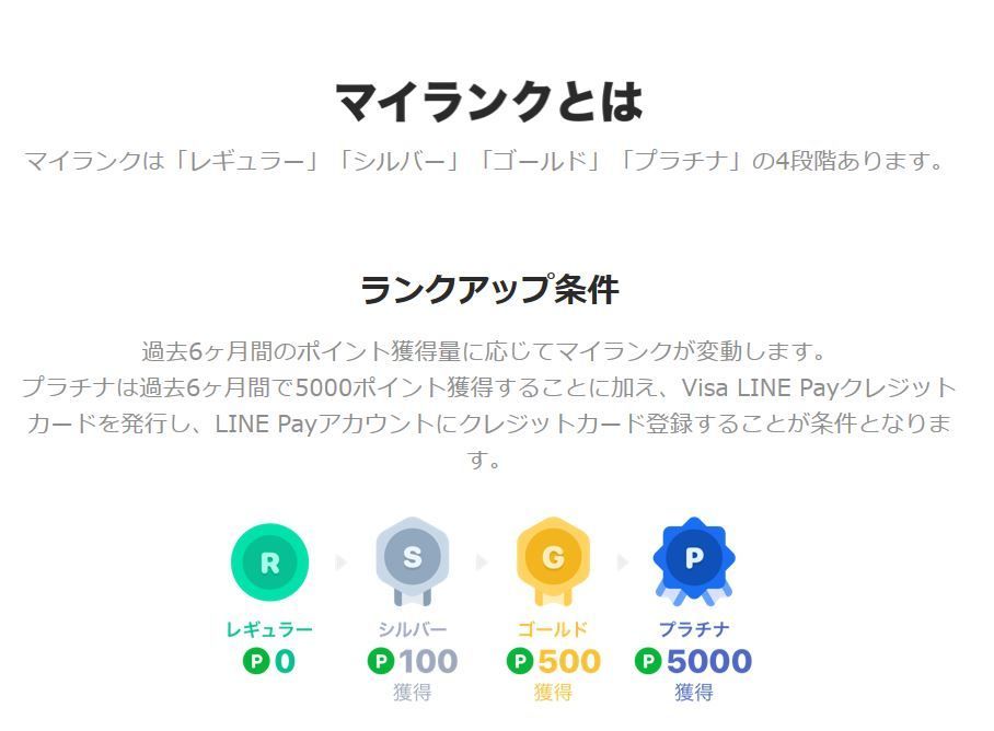 f:id:otasoooooon:20200510213417j:plain f:id:otasoooooon:20200510213417j:plain