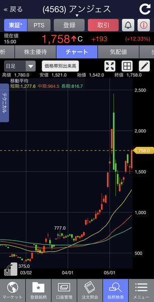 f:id:otasoooooon:20200521174142j:plain f:id:otasoooooon:20200521174142j:plain