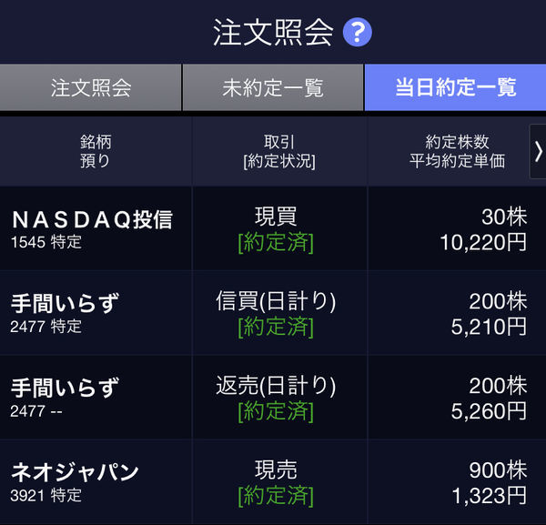 f:id:otasoooooon:20200527182407j:plain f:id:otasoooooon:20200527182407j:plain