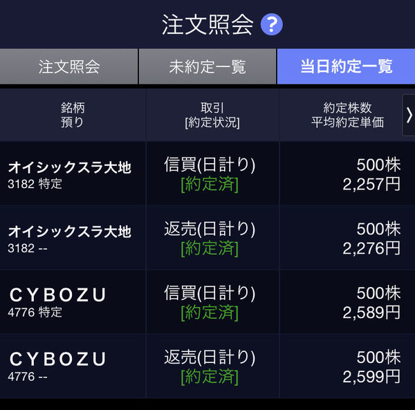f:id:otasoooooon:20200528210717j:plain f:id:otasoooooon:20200528210717j:plain
