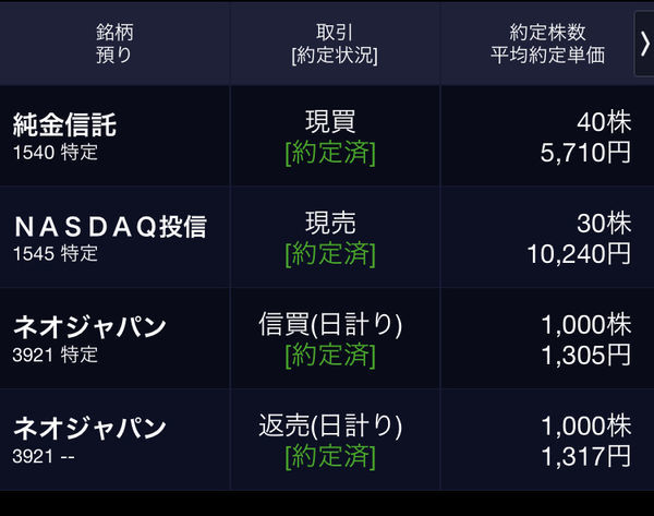 f:id:otasoooooon:20200529211240j:plain f:id:otasoooooon:20200529211240j:plain