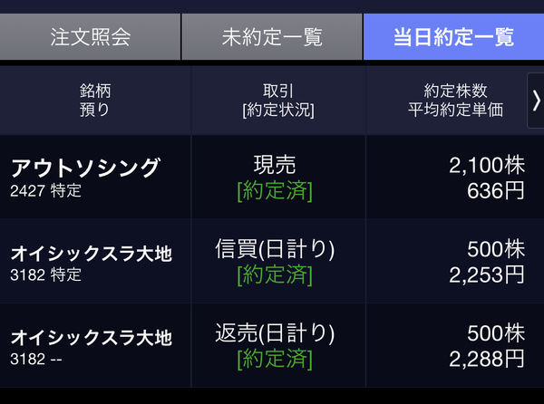 f:id:otasoooooon:20200601195550j:plain