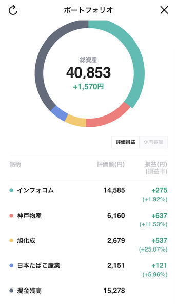 f:id:otasoooooon:20200603211827j:plain f:id:otasoooooon:20200603211827j:plain