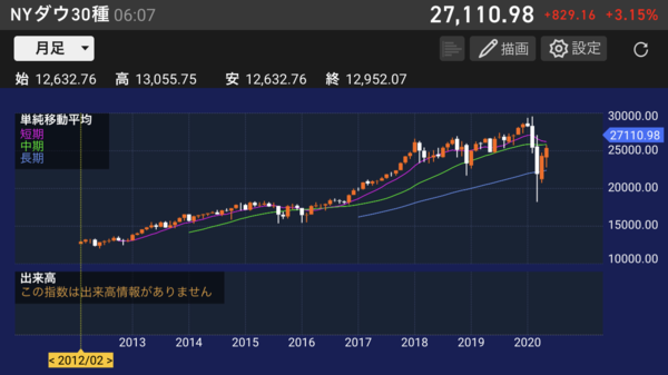 f:id:otasoooooon:20200607104801p:plain f:id:otasoooooon:20200607104801p:plain
