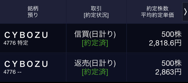 f:id:otasoooooon:20200608182755j:plain f:id:otasoooooon:20200608182755j:plain