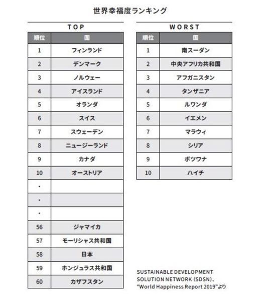 f:id:otasoooooon:20200612211758j:plain f:id:otasoooooon:20200612211758j:plain
