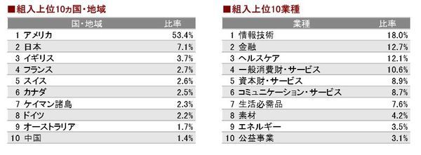 f:id:otasoooooon:20200614182006j:plain f:id:otasoooooon:20200614182006j:plain
