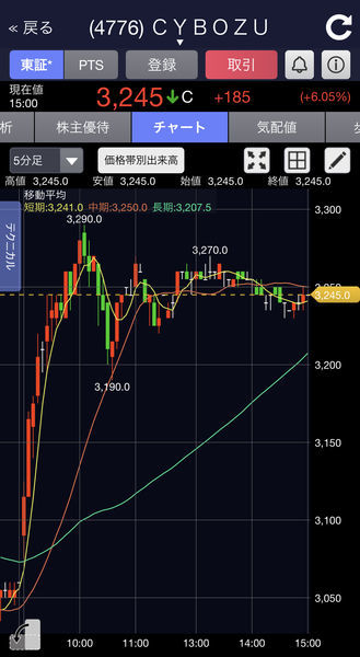f:id:otasoooooon:20200617173852j:plain