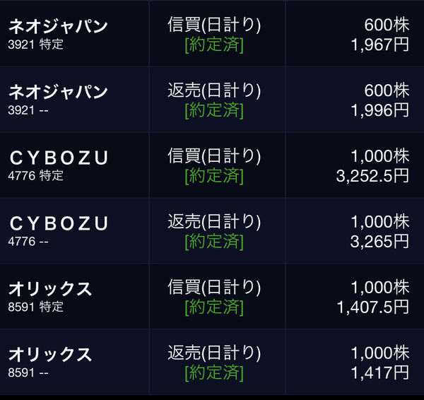 f:id:otasoooooon:20200618184703j:plain f:id:otasoooooon:20200618184703j:plain