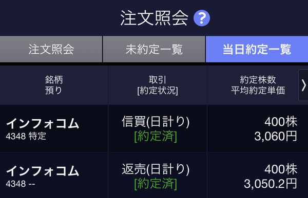f:id:otasoooooon:20200619174645j:plain f:id:otasoooooon:20200619174645j:plain