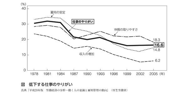 f:id:otasoooooon:20200621105857j:plain f:id:otasoooooon:20200621105857j:plain
