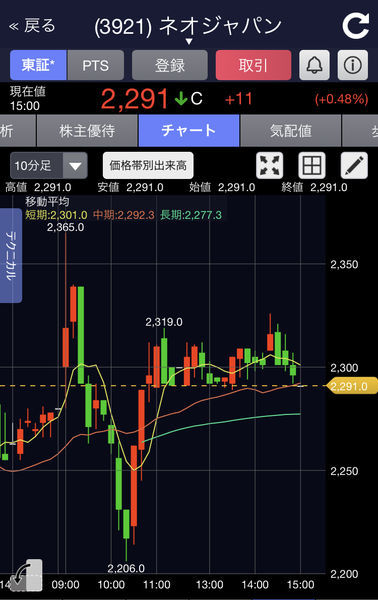 f:id:otasoooooon:20200623185518j:plain