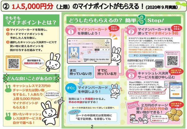 f:id:otasoooooon:20200701211707j:plain f:id:otasoooooon:20200701211707j:plain