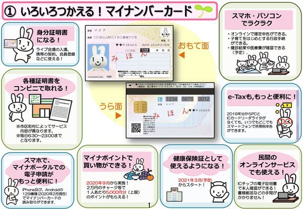 f:id:otasoooooon:20200701211724j:plain f:id:otasoooooon:20200701211724j:plain