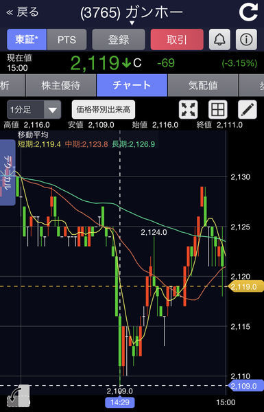 f:id:otasoooooon:20200708182851j:plain