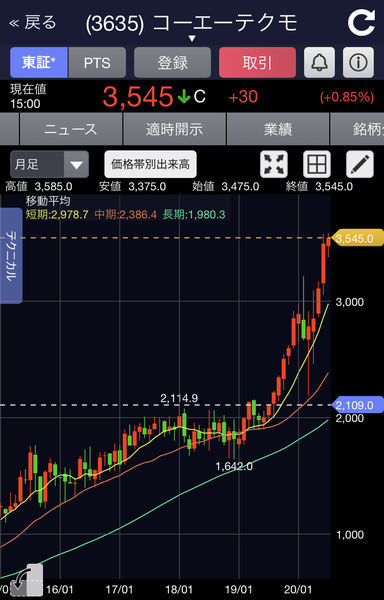 f:id:otasoooooon:20200708182856j:plain