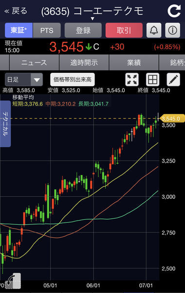 f:id:otasoooooon:20200708182900j:plain