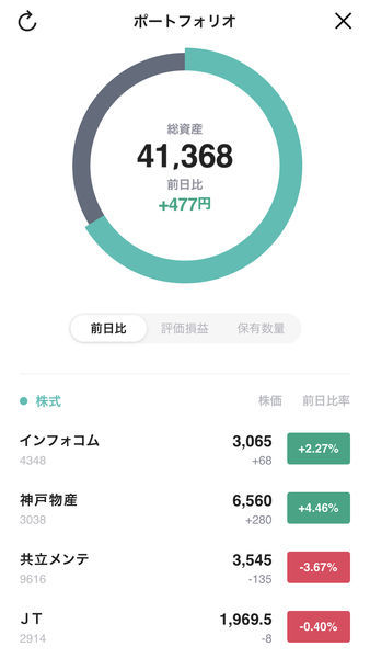 f:id:otasoooooon:20200708212719j:plain f:id:otasoooooon:20200708212719j:plain