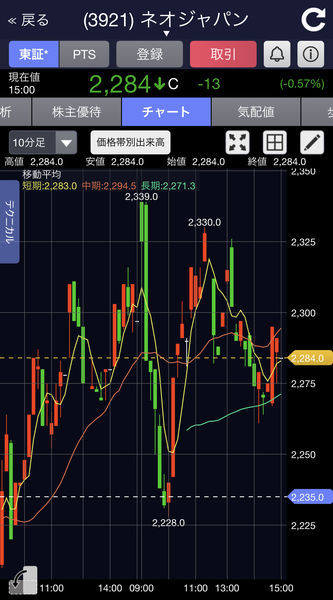 f:id:otasoooooon:20200709175030j:plain