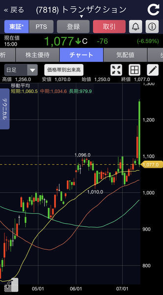 f:id:otasoooooon:20200713160353j:plain