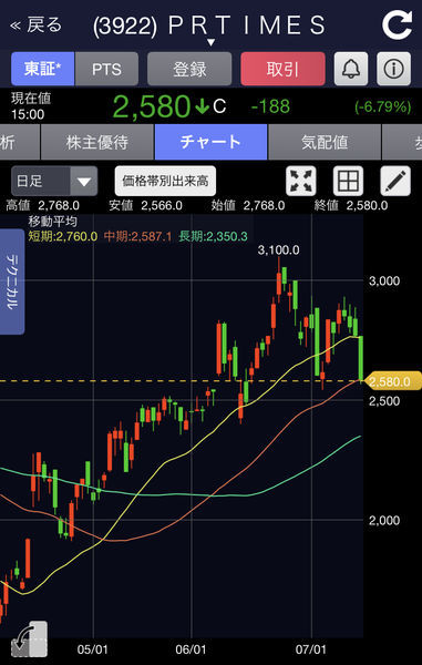 f:id:otasoooooon:20200714183548j:plain