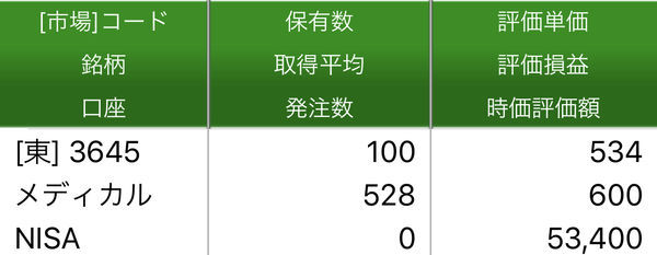 f:id:otasoooooon:20200715173229j:plain f:id:otasoooooon:20200715173229j:plain