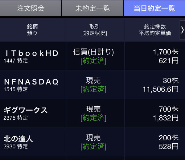 f:id:otasoooooon:20200717182948j:plain