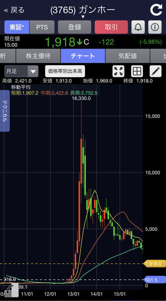 f:id:otasoooooon:20200717184546j:plain