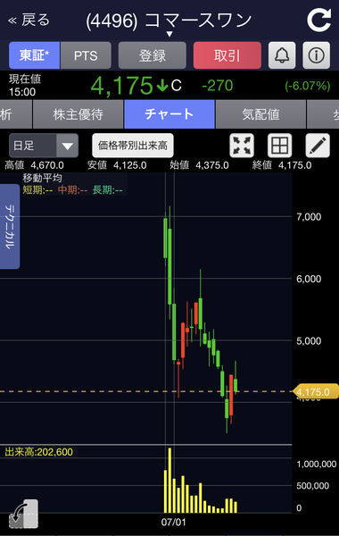 f:id:otasoooooon:20200721184028j:plain