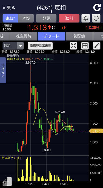 f:id:otasoooooon:20200819191949j:plain f:id:otasoooooon:20200819191949j:plain