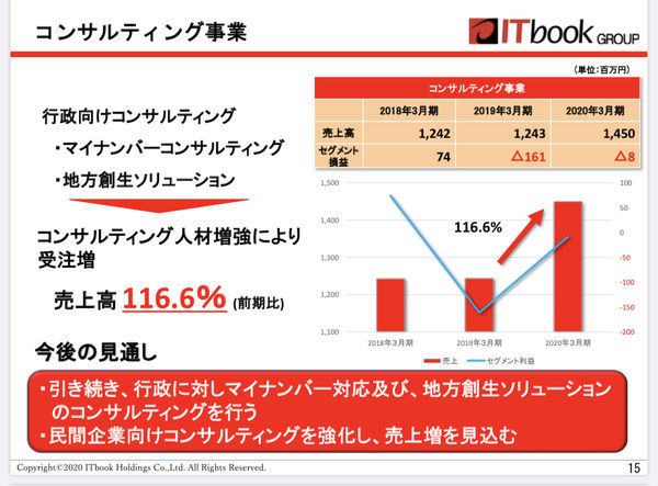 f:id:otasoooooon:20200901160657j:plain f:id:otasoooooon:20200901160657j:plain