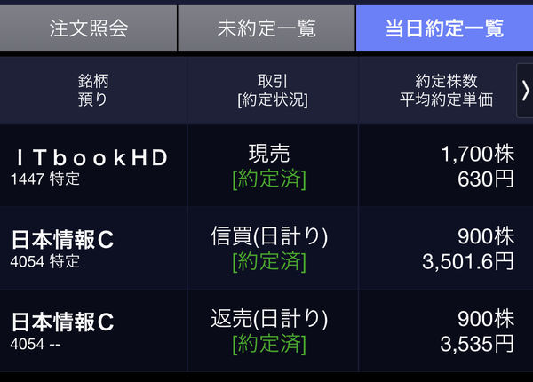 f:id:otasoooooon:20200907154610j:plain f:id:otasoooooon:20200907154610j:plain