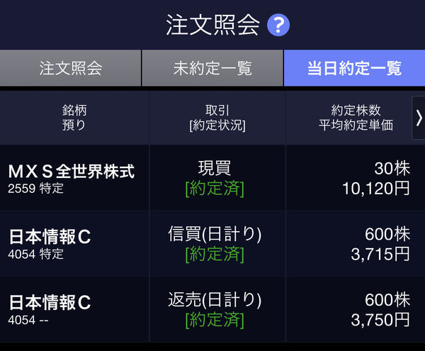 f:id:otasoooooon:20200908182851j:plain f:id:otasoooooon:20200908182851j:plain