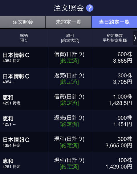 f:id:otasoooooon:20200909175952j:plain f:id:otasoooooon:20200909175952j:plain