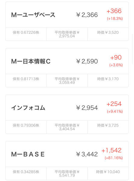 f:id:otasoooooon:20200911181507j:plain
