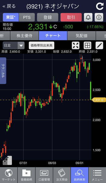 f:id:otasoooooon:20200911181512j:plain