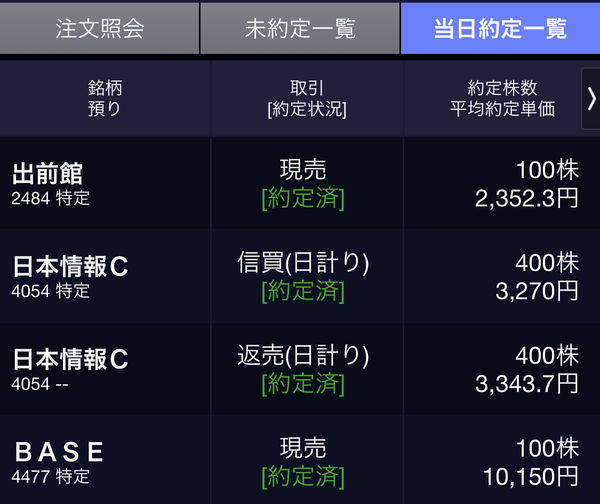 f:id:otasoooooon:20200914154915j:plain