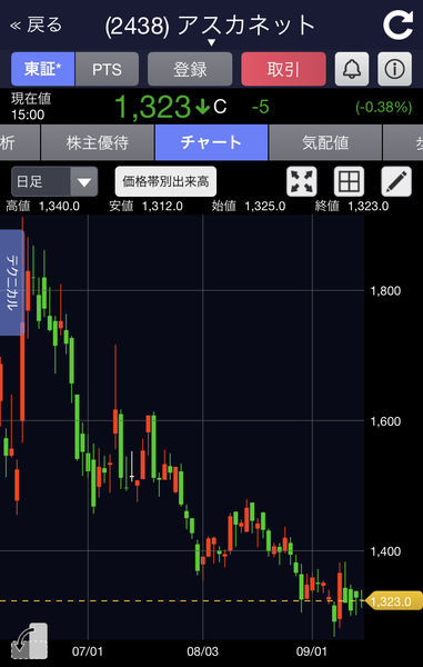 f:id:otasoooooon:20200914202148j:plain