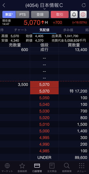 f:id:otasoooooon:20201005153949j:plain f:id:otasoooooon:20201005153949j:plain