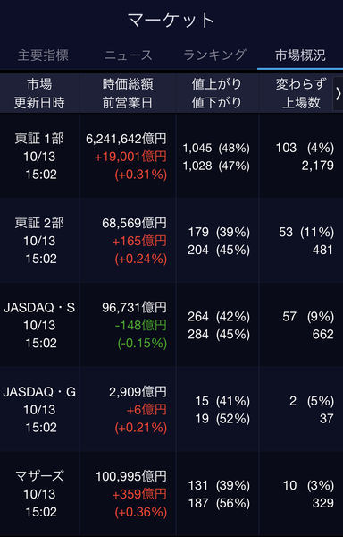 f:id:otasoooooon:20201013191214j:plain f:id:otasoooooon:20201013191214j:plain