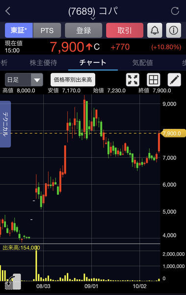f:id:otasoooooon:20201014193843j:plain