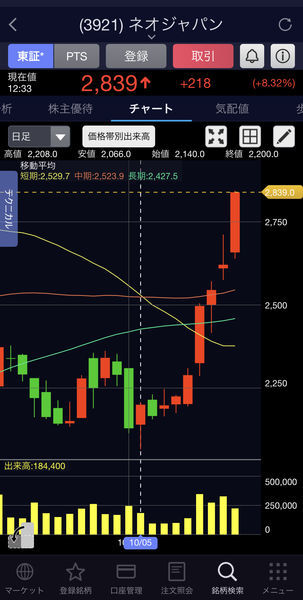 f:id:otasoooooon:20201015191458j:plain