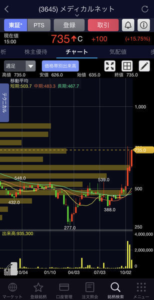 f:id:otasoooooon:20201019191222j:plain