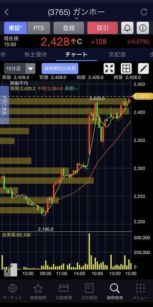 f:id:otasoooooon:20201023173759j:plain