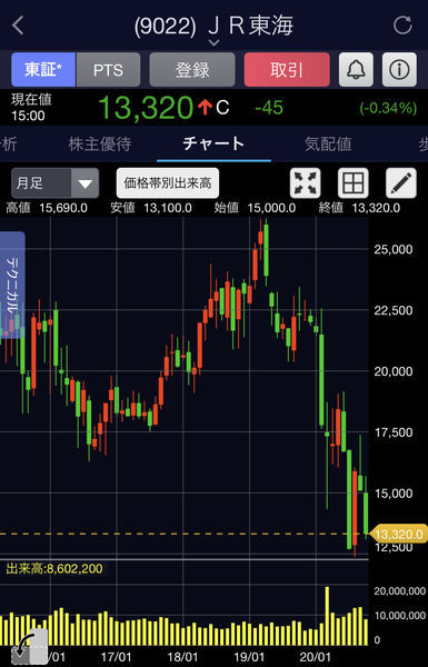 f:id:otasoooooon:20201028210619j:plain