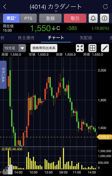 f:id:otasoooooon:20201030193146j:plain f:id:otasoooooon:20201030193146j:plain