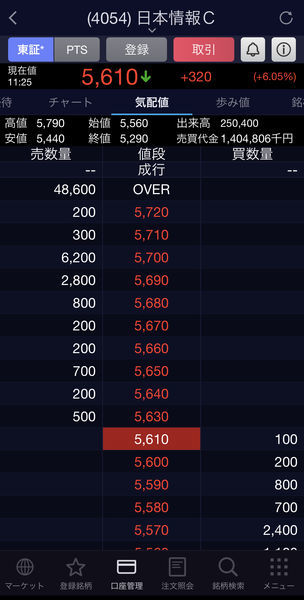 f:id:otasoooooon:20201106183750j:plain f:id:otasoooooon:20201106183750j:plain